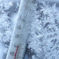 Экстренное предупреждение на 18.01.2026 г - Азнакаевский район