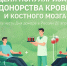 Неделя популяризации донорства крови и костного мозга - Азнакаевская ЦРБ
